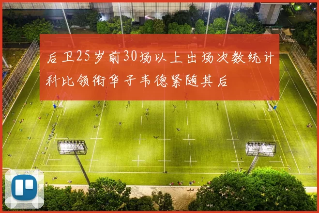 后卫25岁前30场以上出场次数统计科比领衔华子韦德紧随其后